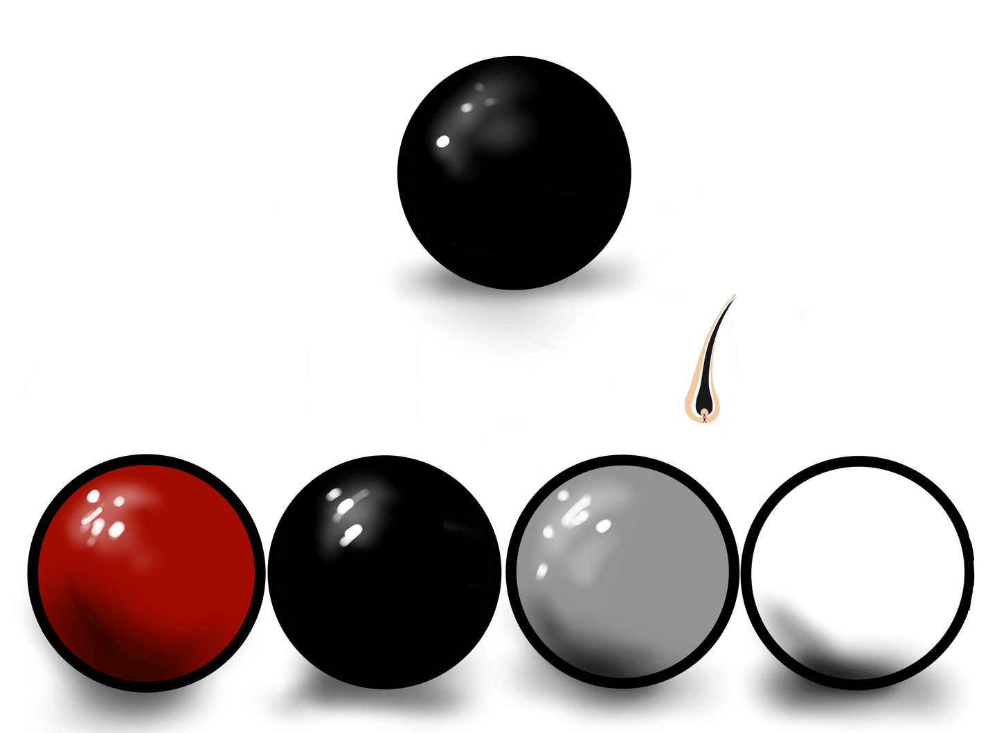 4D-Technik Grundfarben zur Haarpigmentierung für Raum Köln