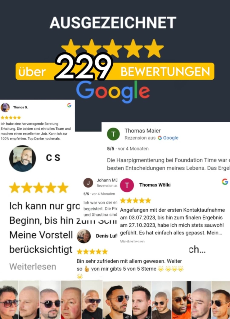 Bewertungen zur Haarpigmentierung für Raum Köln und Bonn